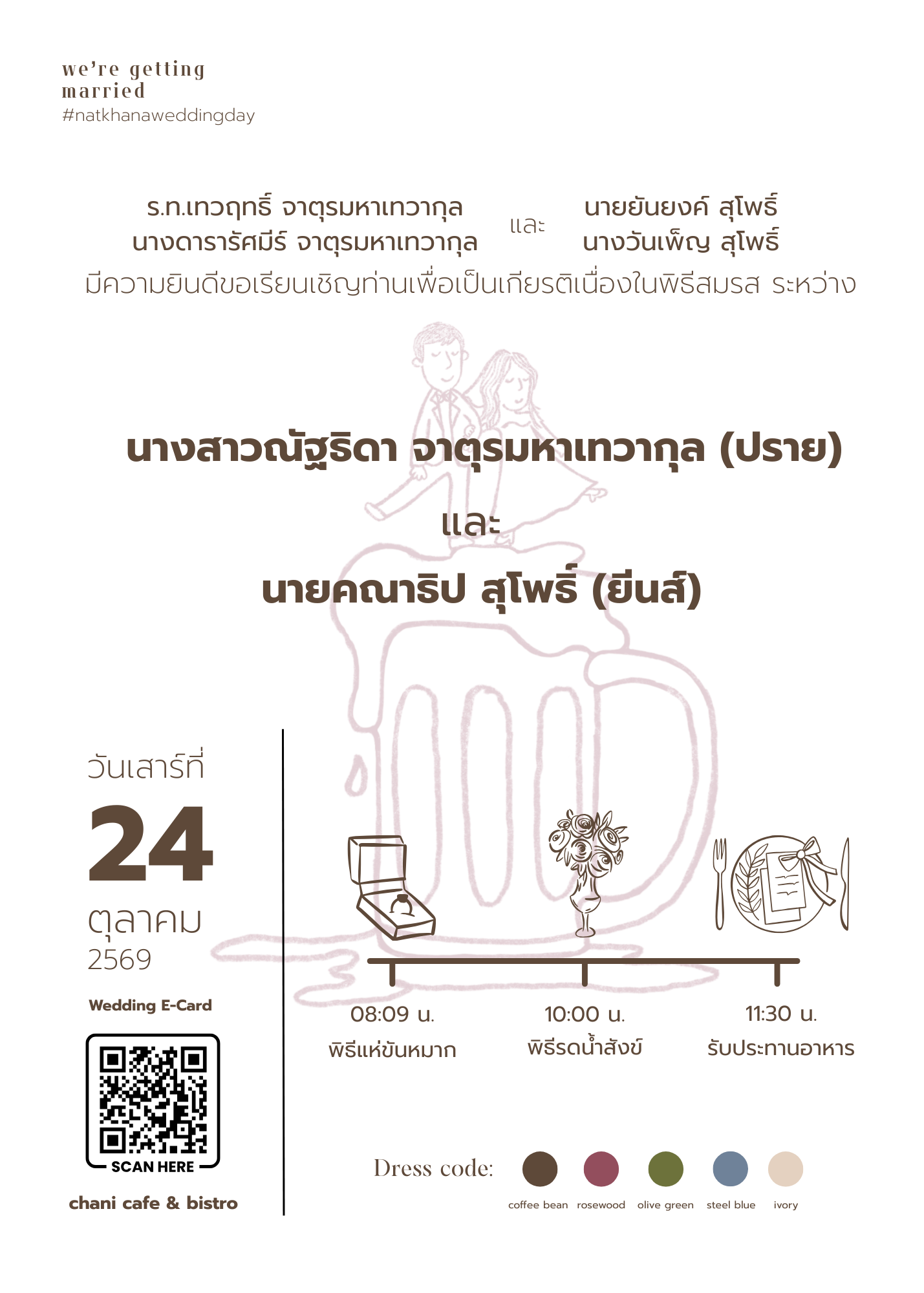 Wedding invitation details
